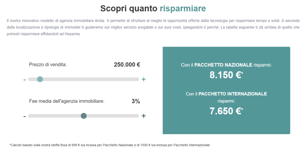 Risparmiare per vendere casa